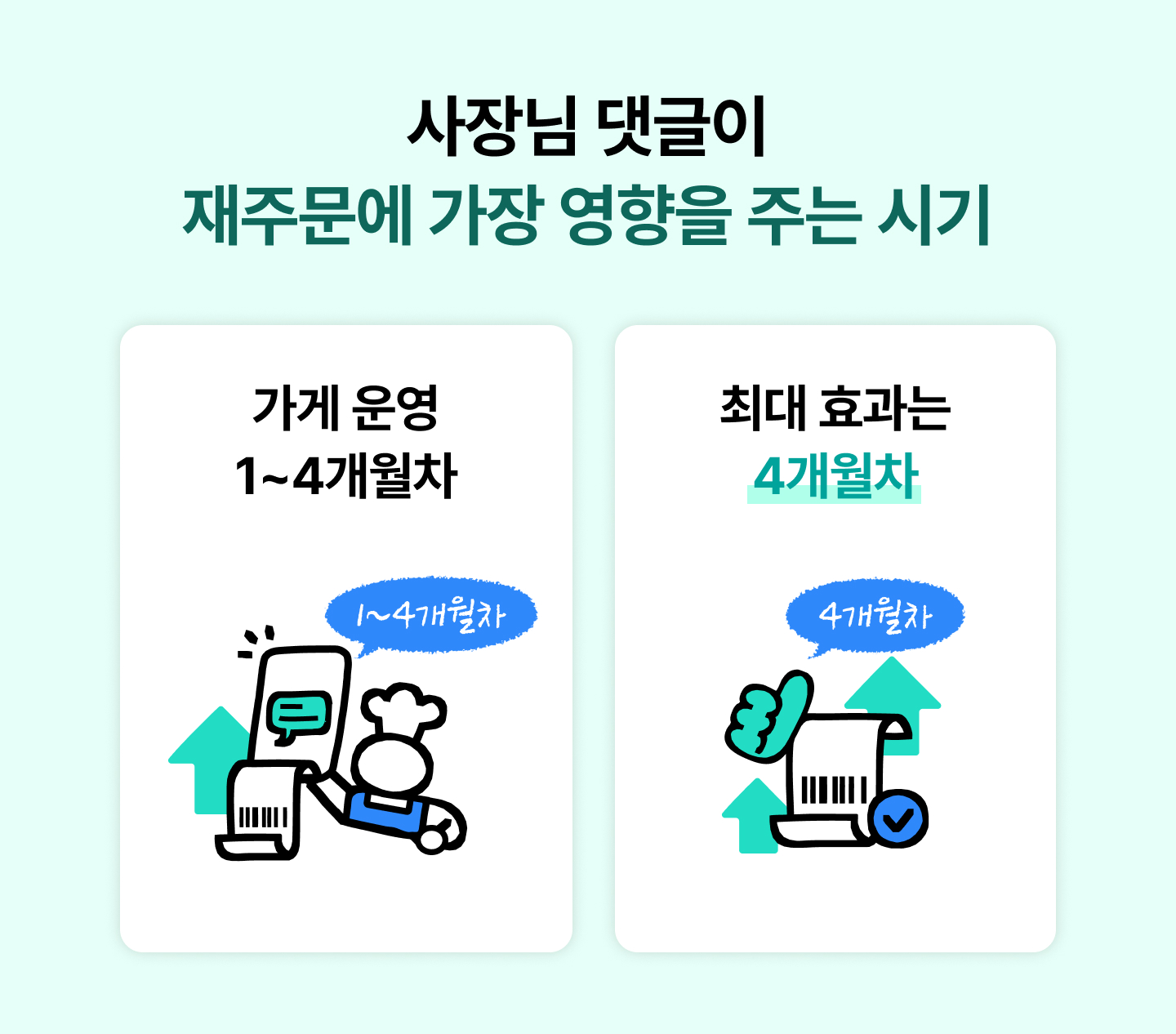 사장님 댓글