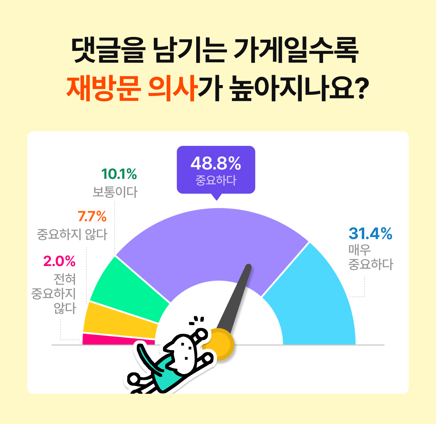 리뷰