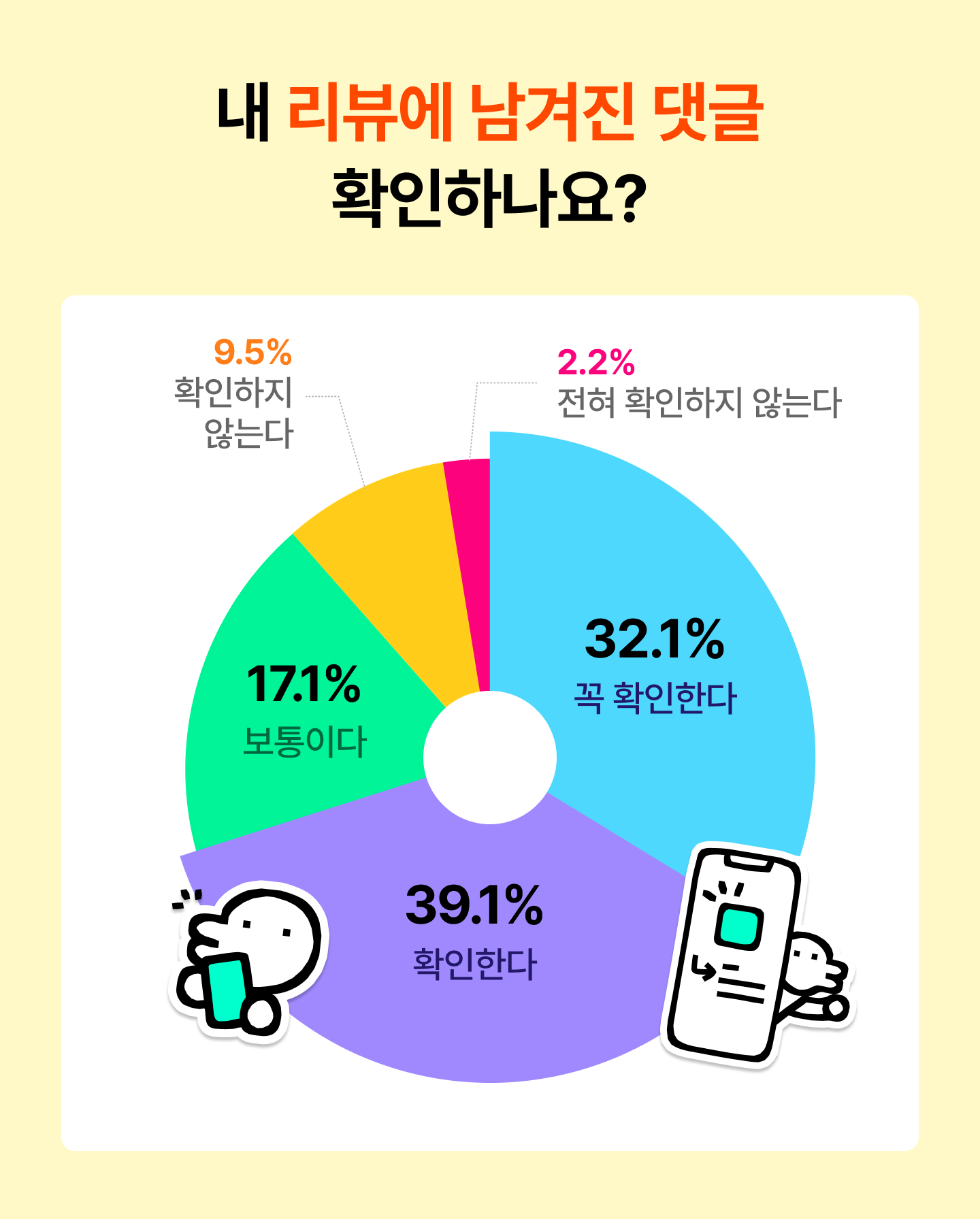 리뷰 댓글
