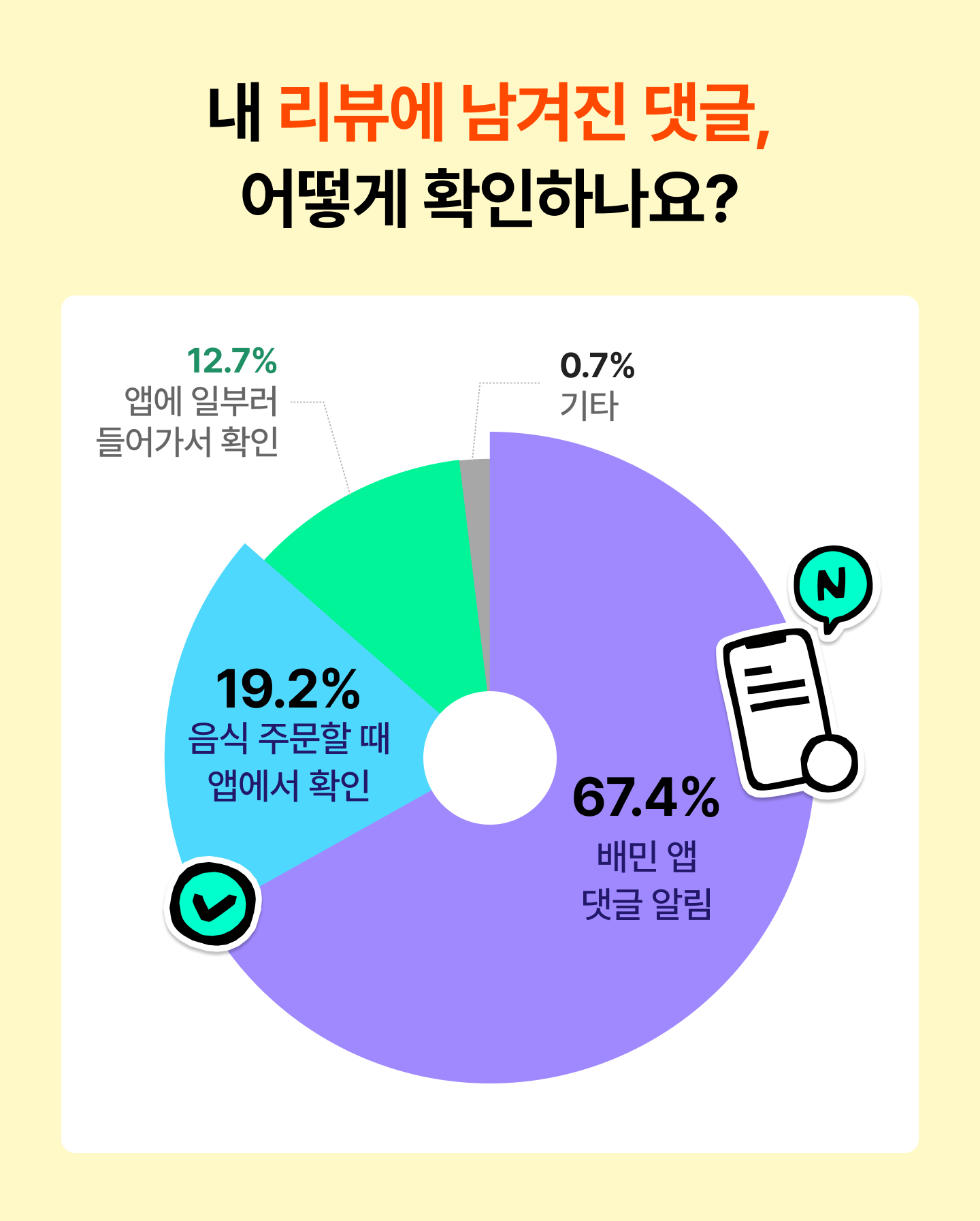 리뷰 댓글