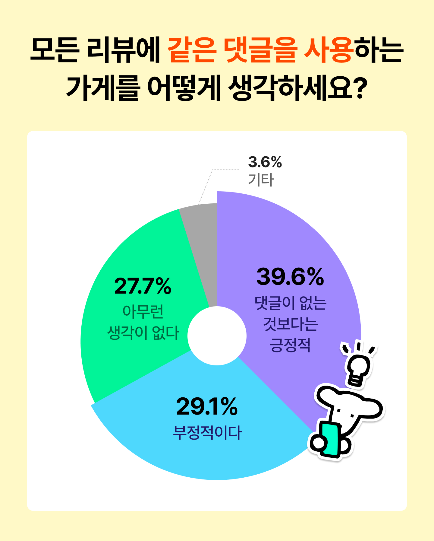 리뷰 댓글