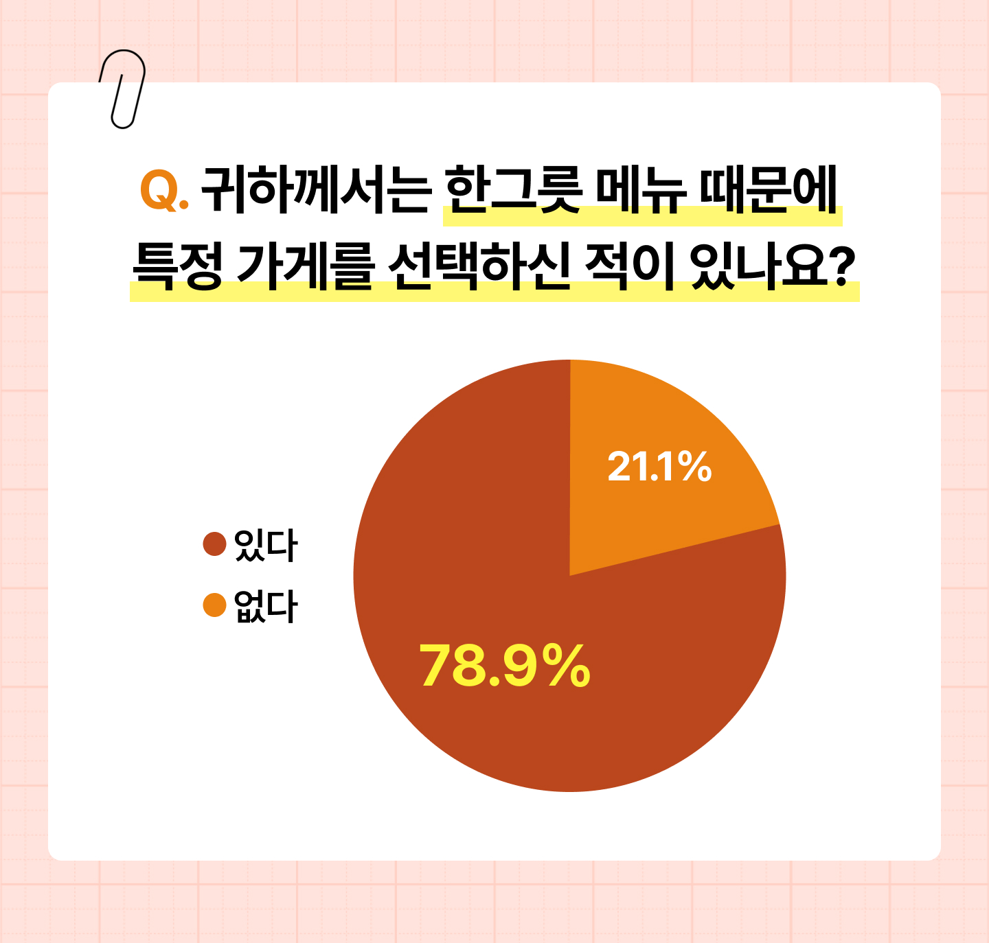 ㄷ