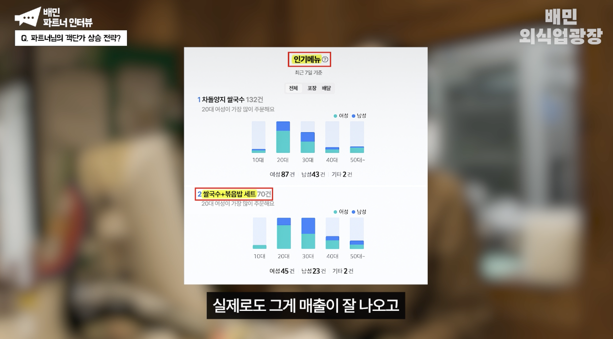 데이터