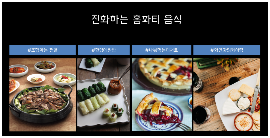 외식업트렌드