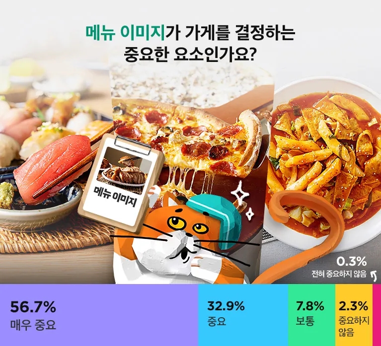 메뉴사진 중요성