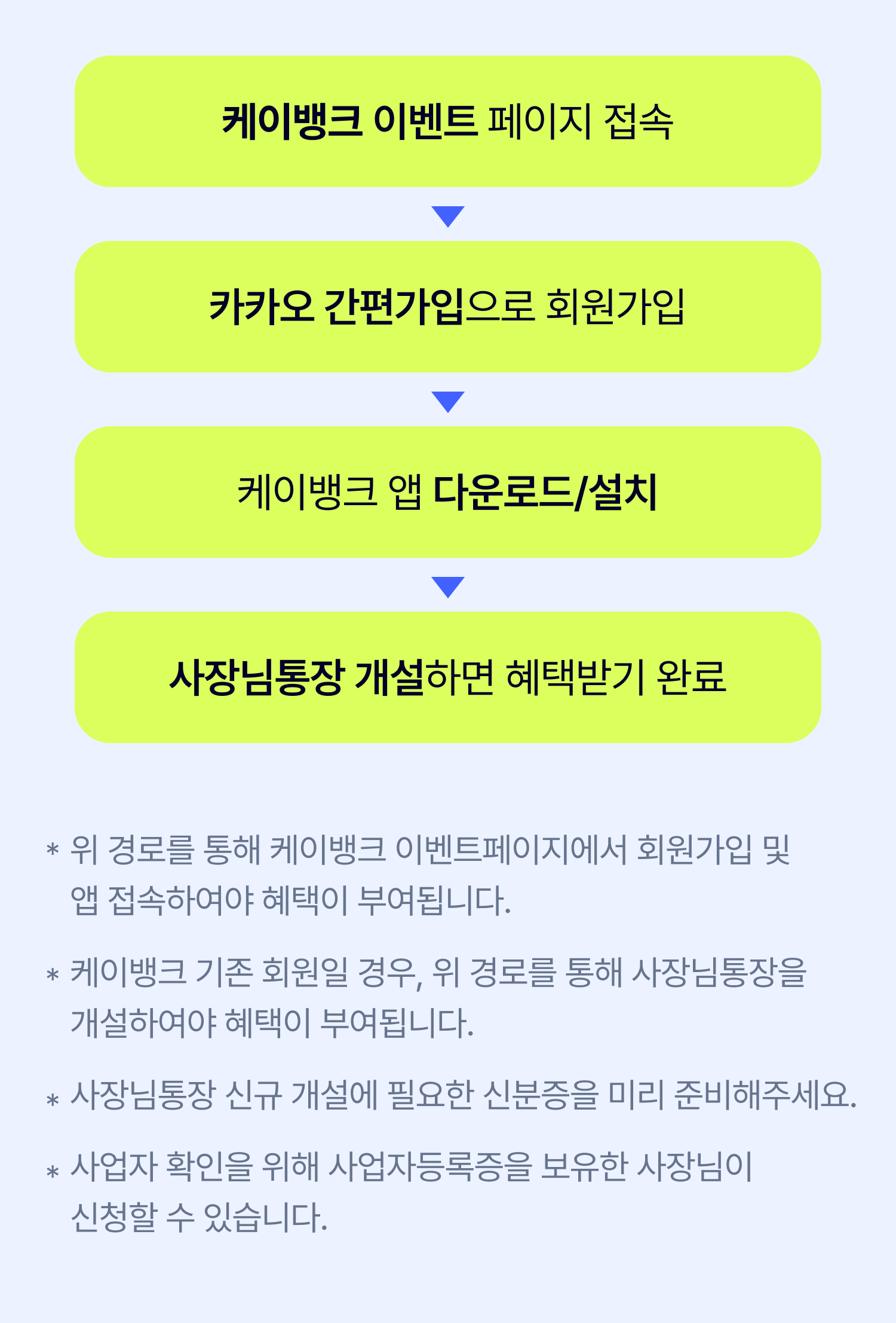 250317 케이뱅크 사장님통장 re 5
