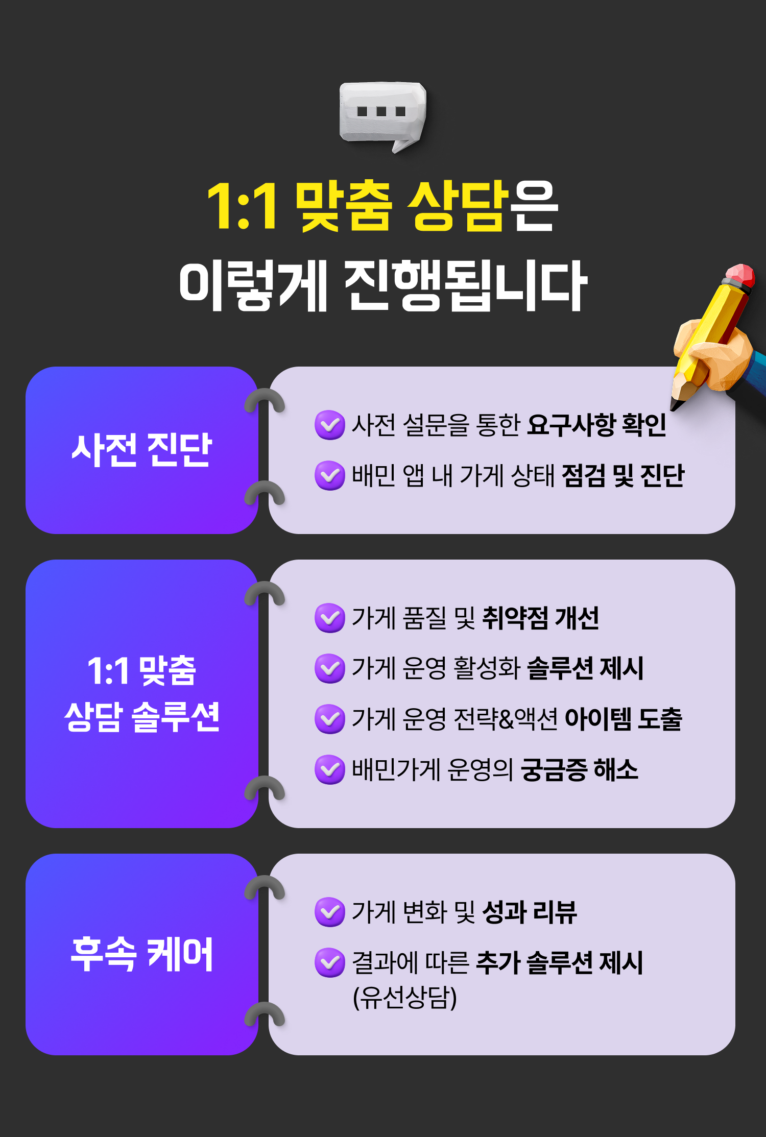 본문2