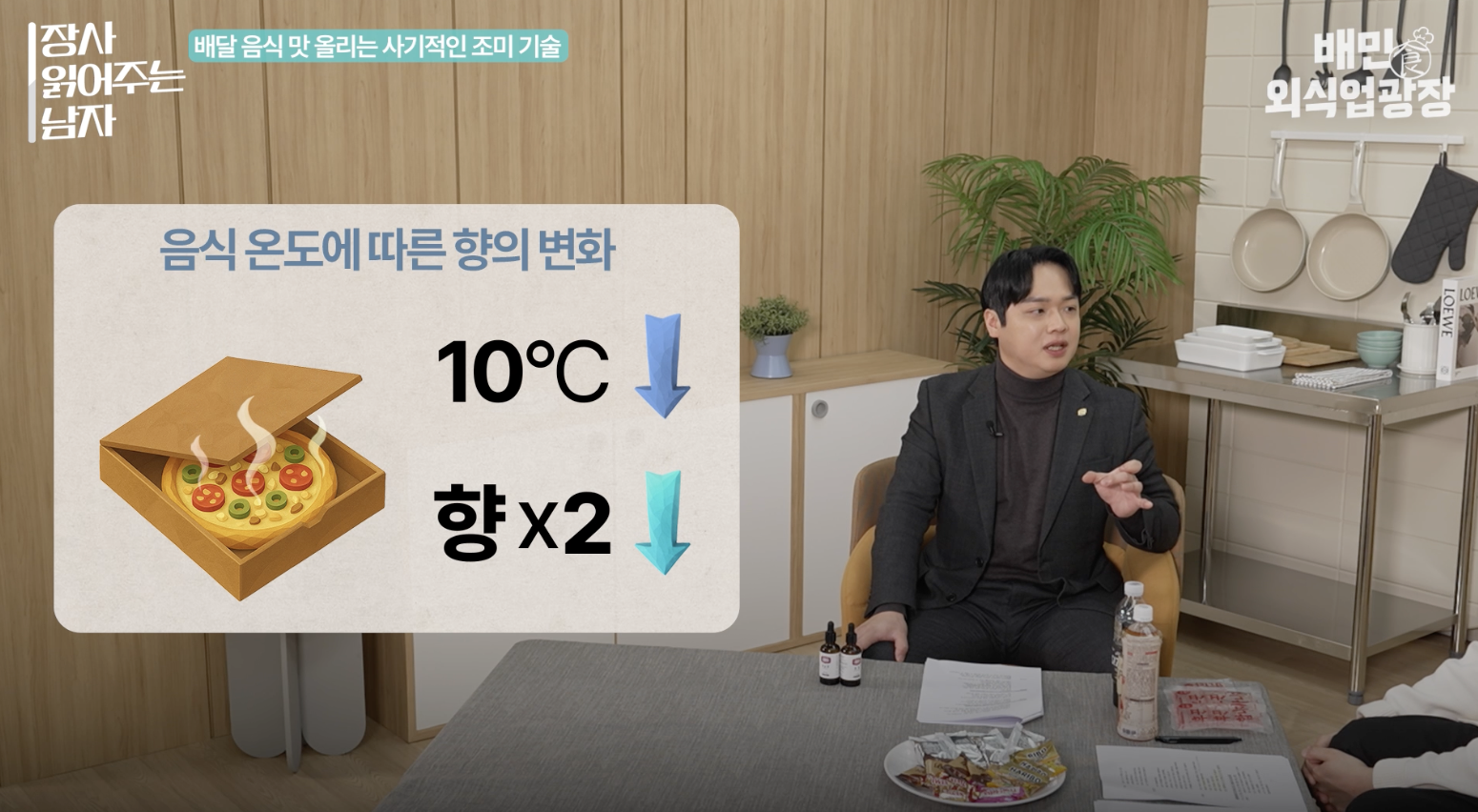 향