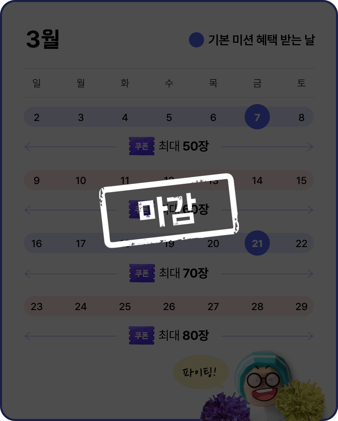 3월