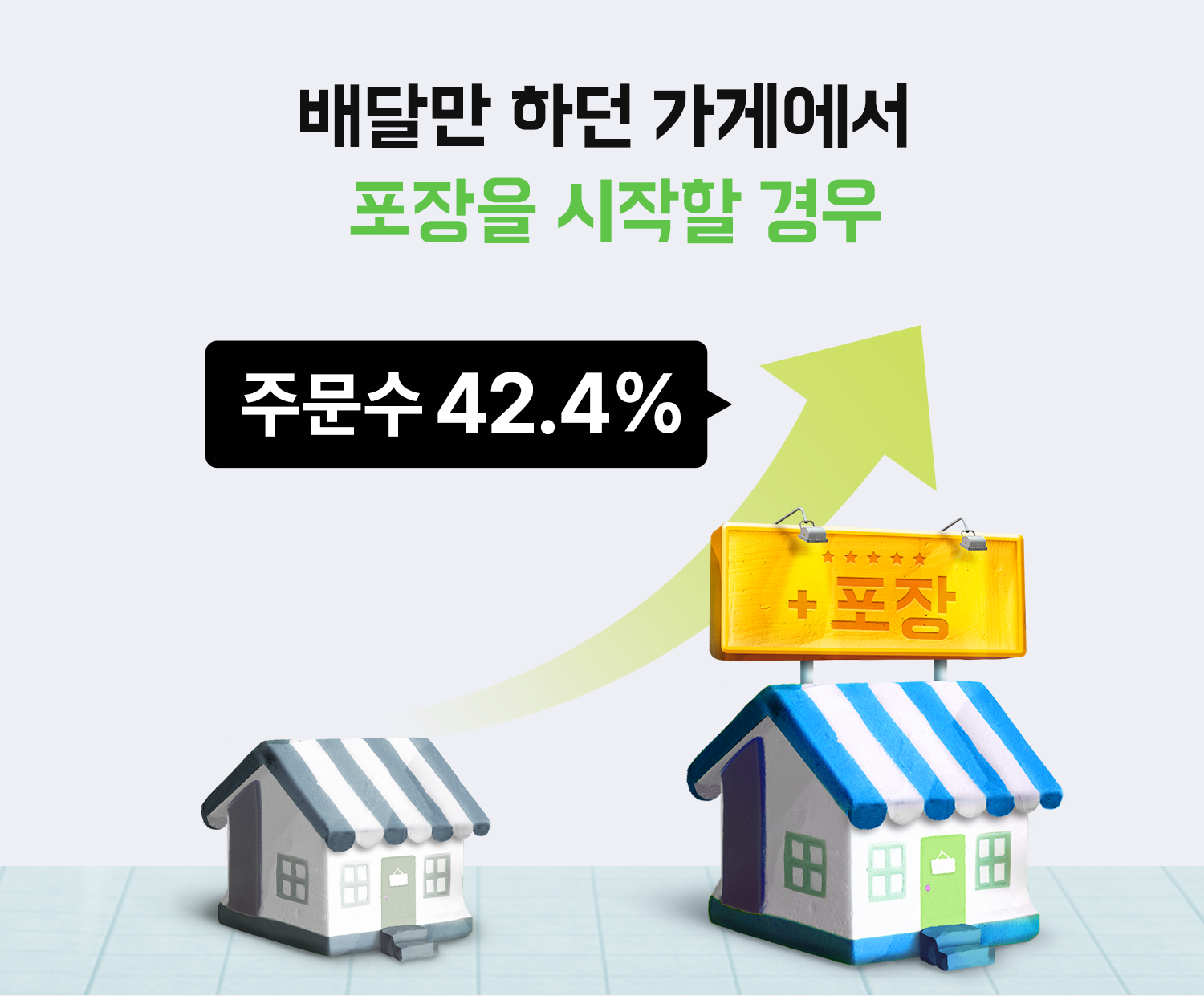 픽업 주문 전환 가게