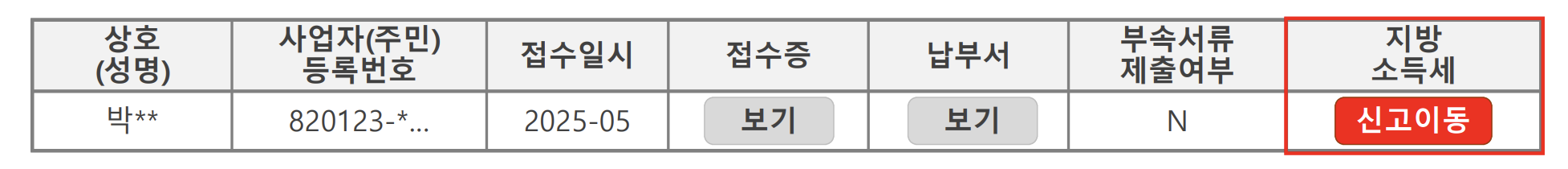 위택스