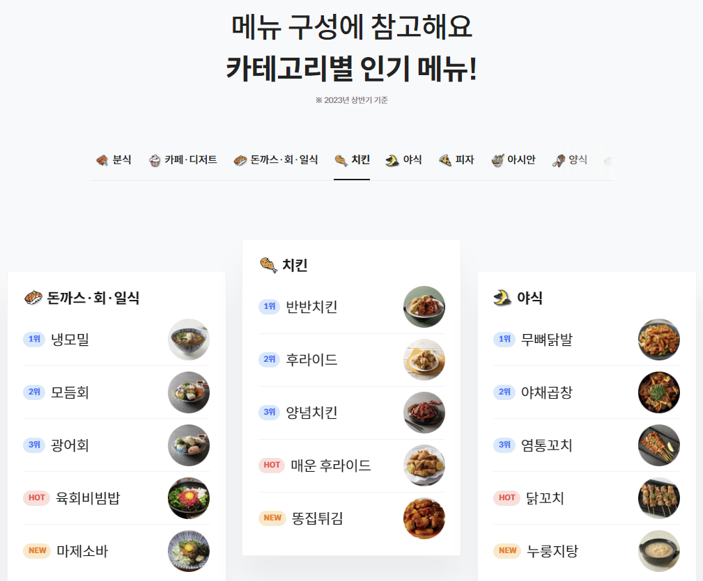 배민트렌드