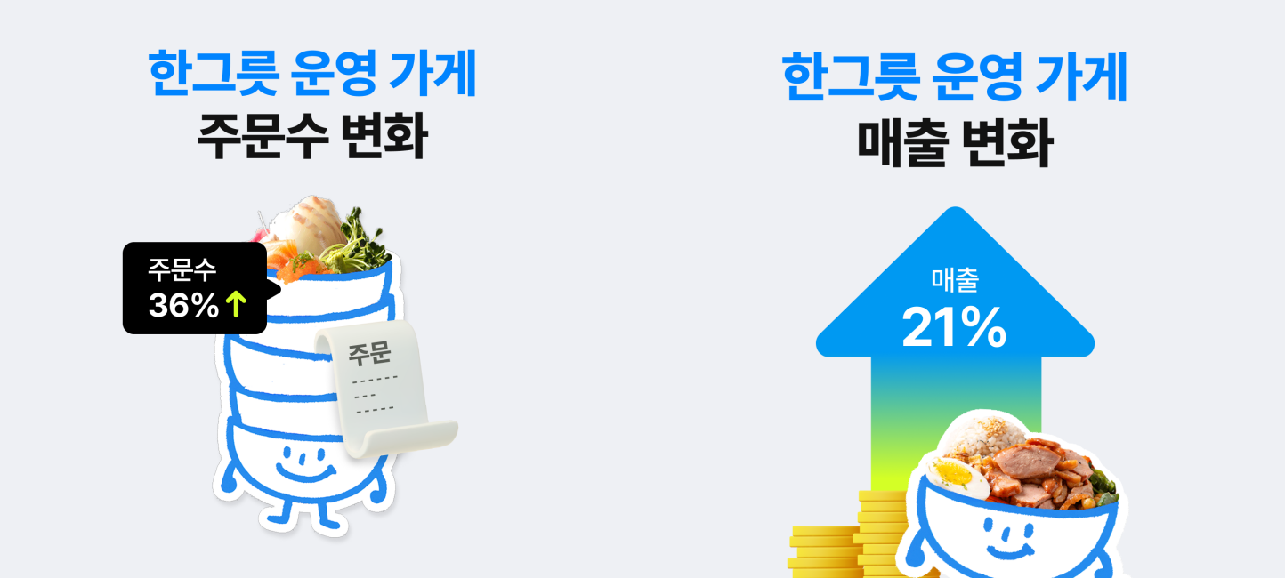 모두의한그릇