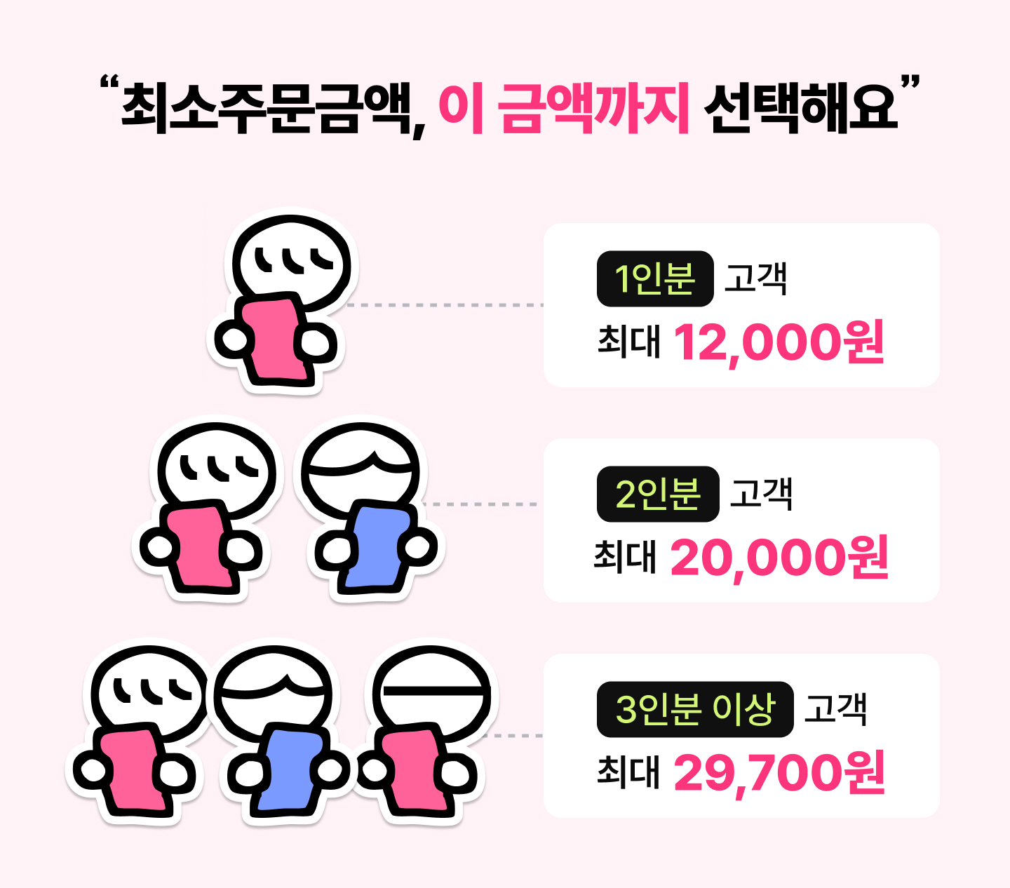 ㅇㅇㅇ