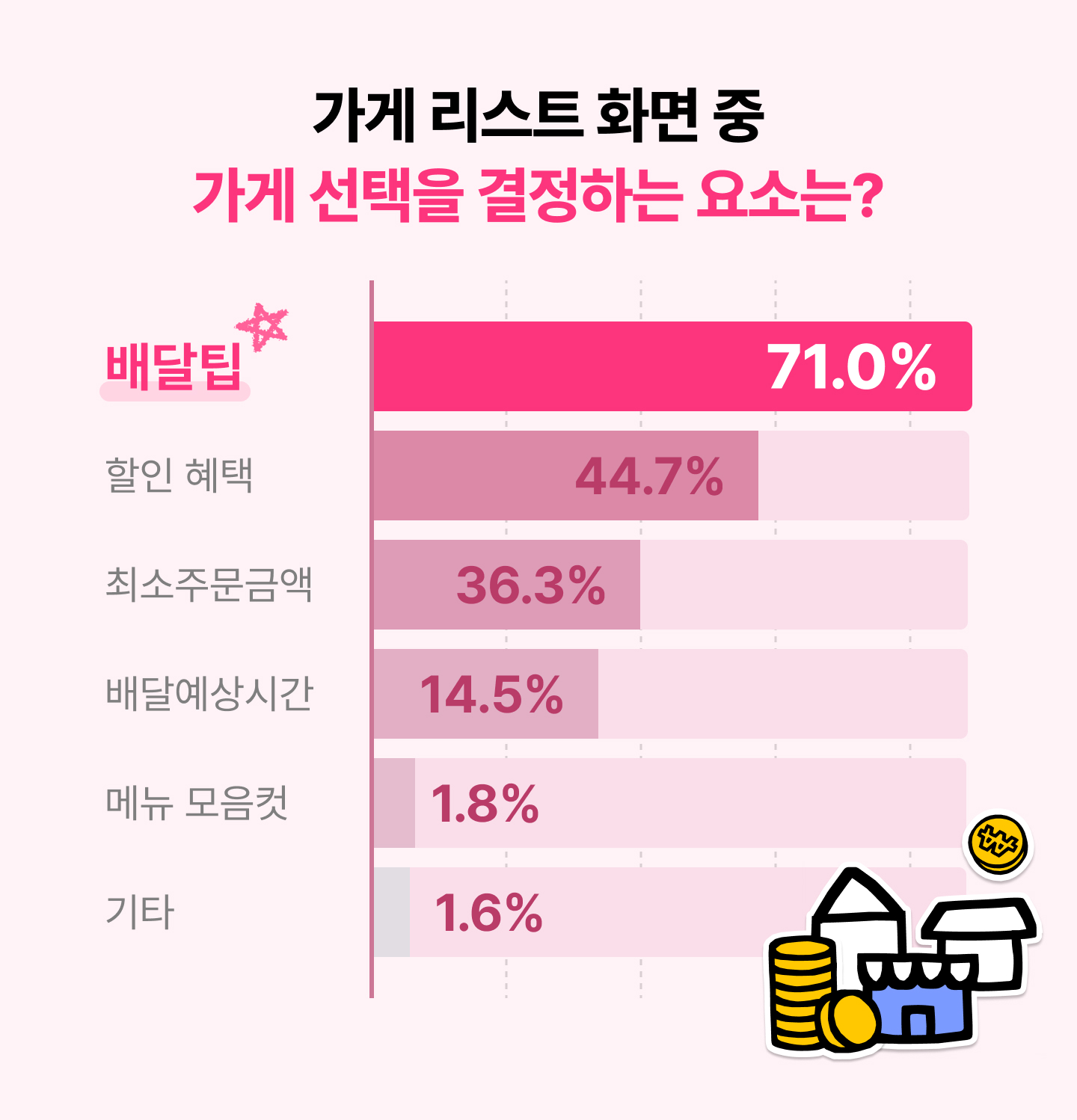 ㅇㅇ
