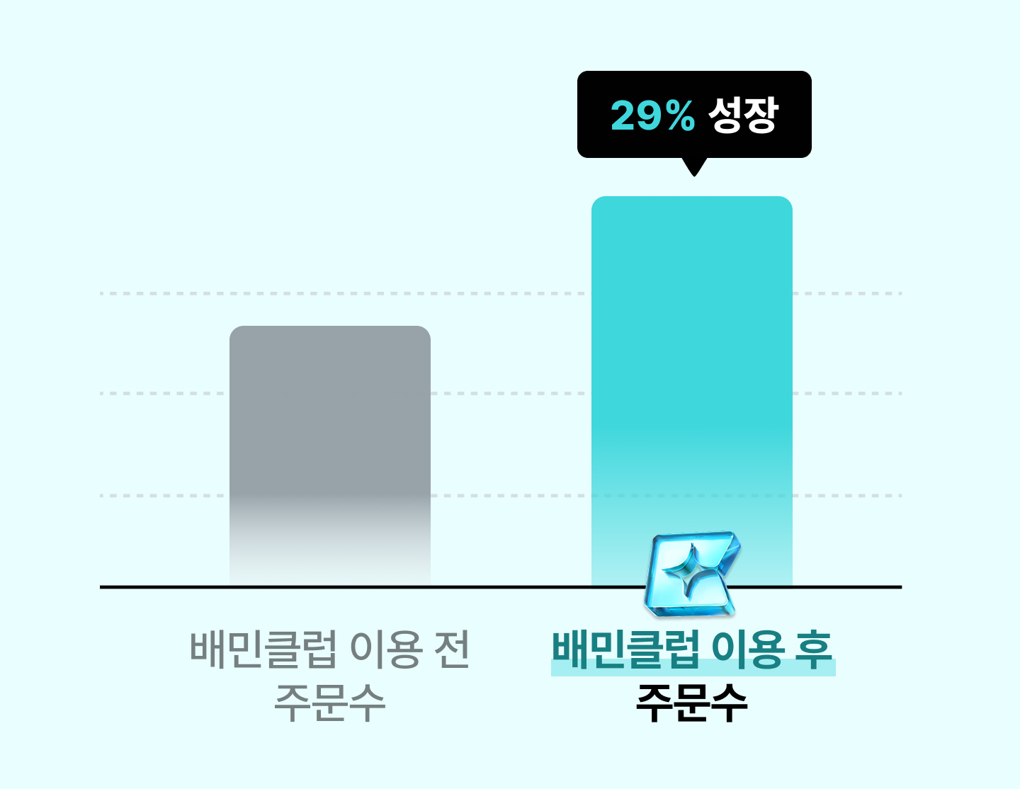 ㅇㅇㅇ