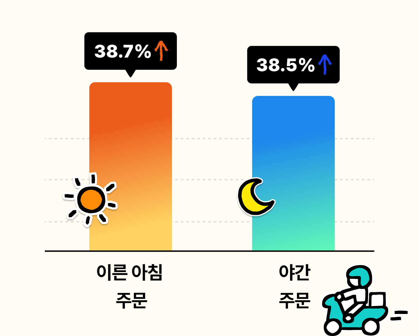 ㅏㅏ