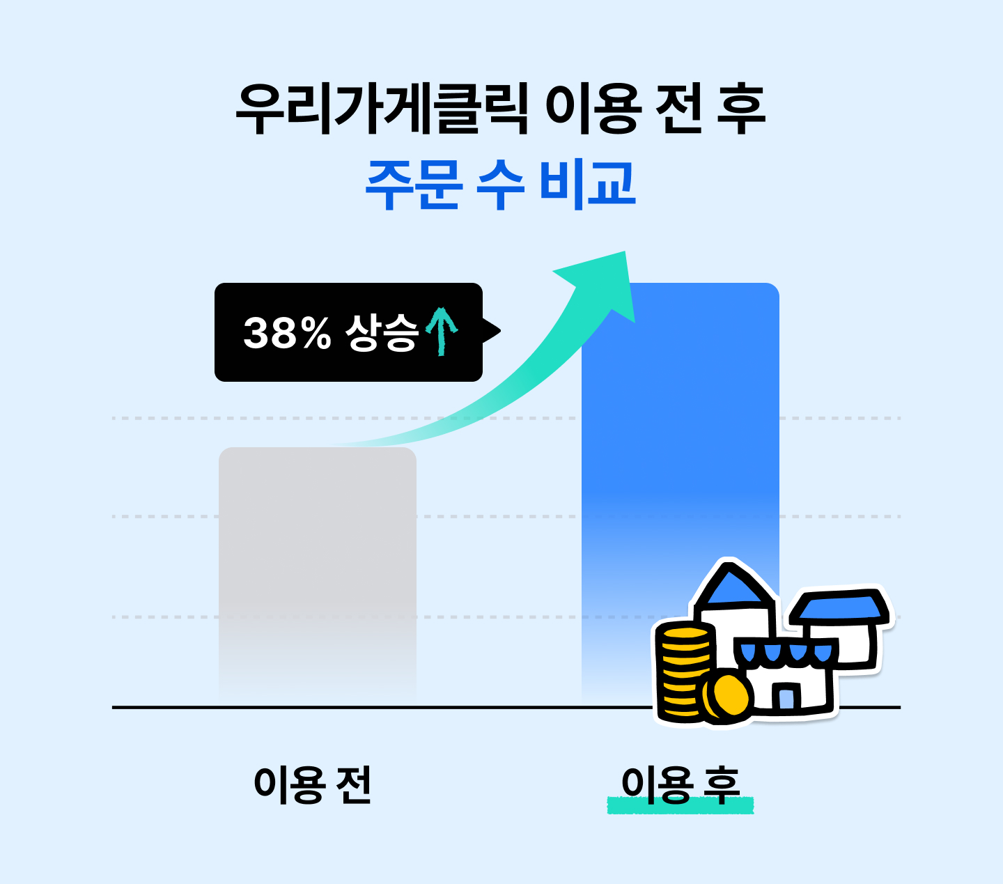ㅇㅇ