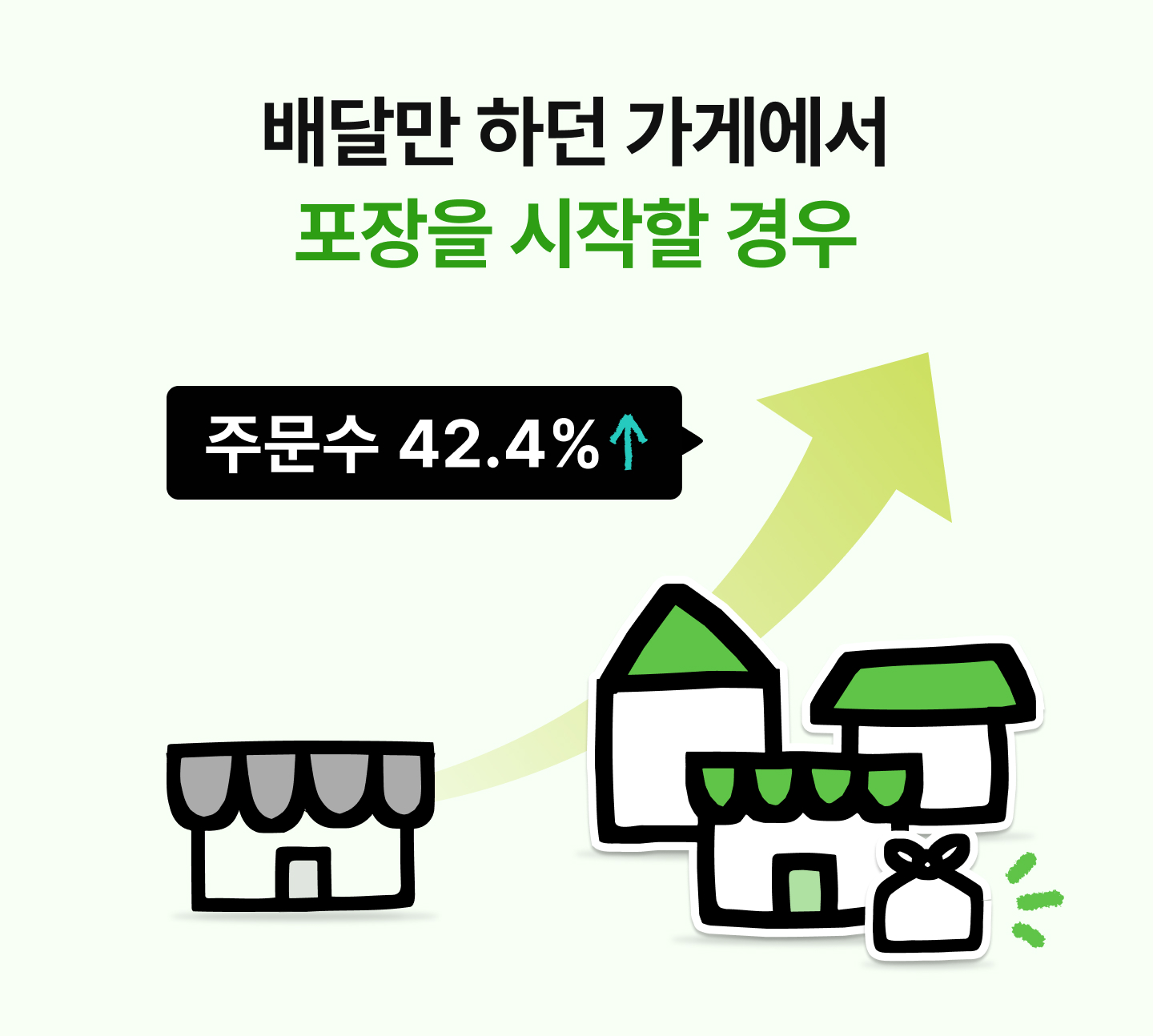ㅁㄴㄹㅇ