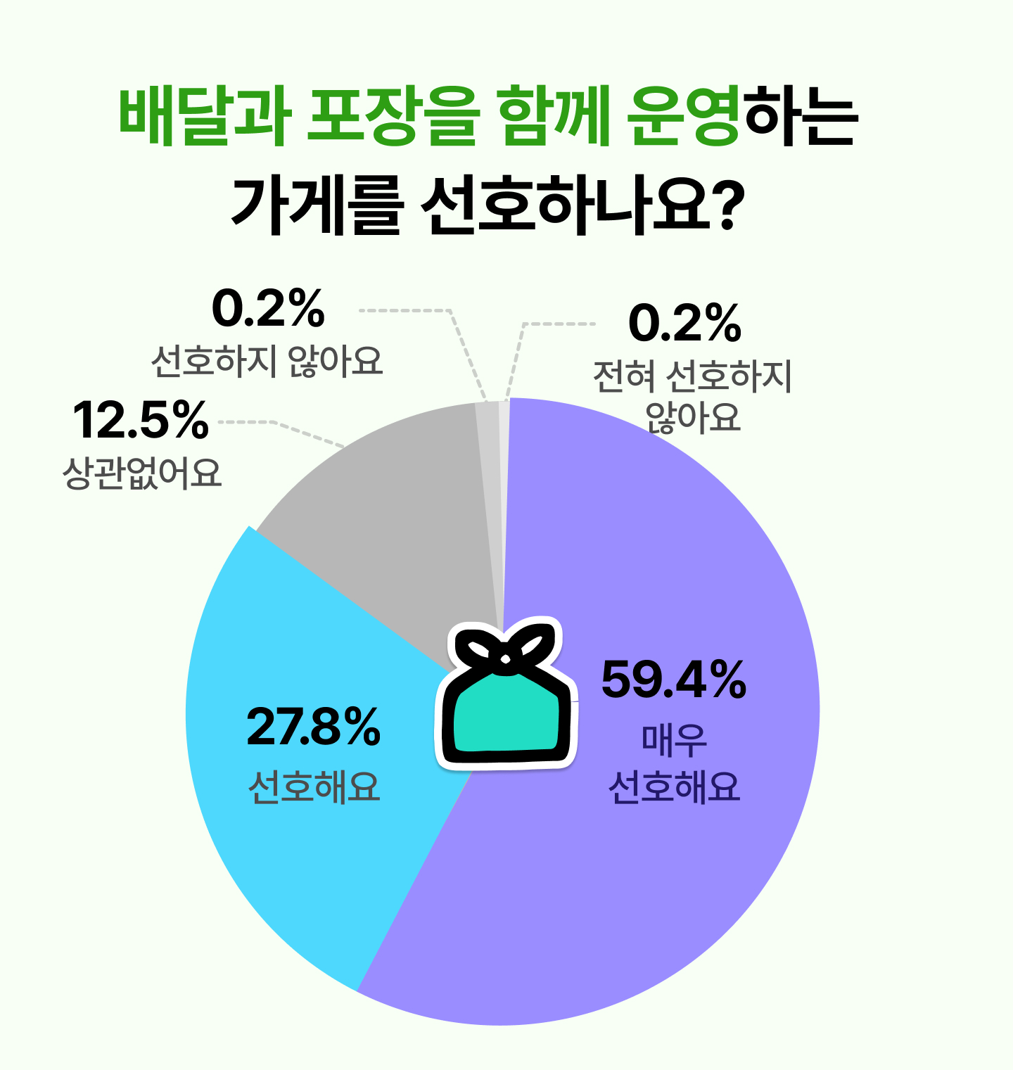 ㅁㄴㅇㄹㅁㄴㅇㄹ