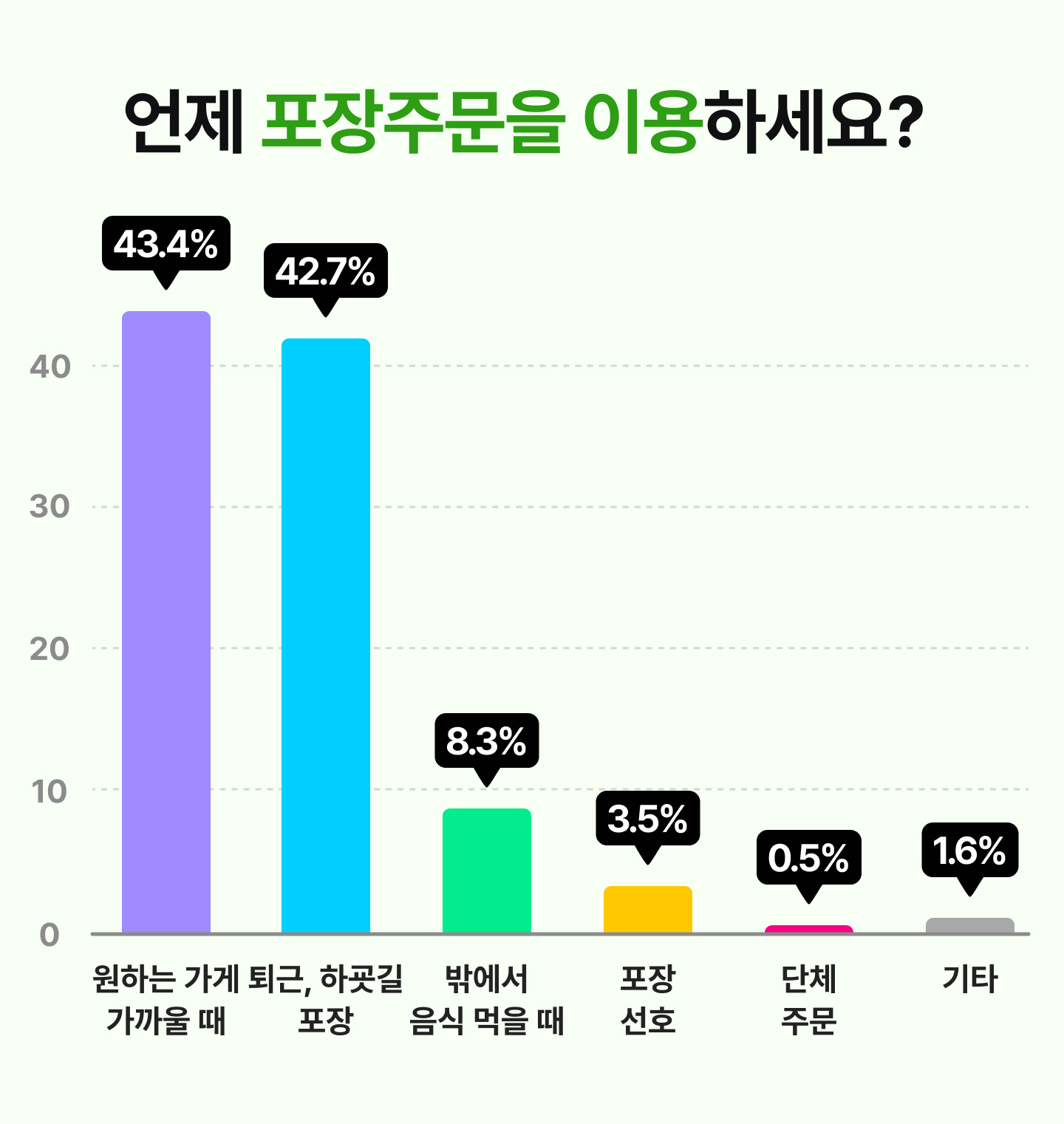 ㅁㄴㅇㄹㅇㄴㄹ