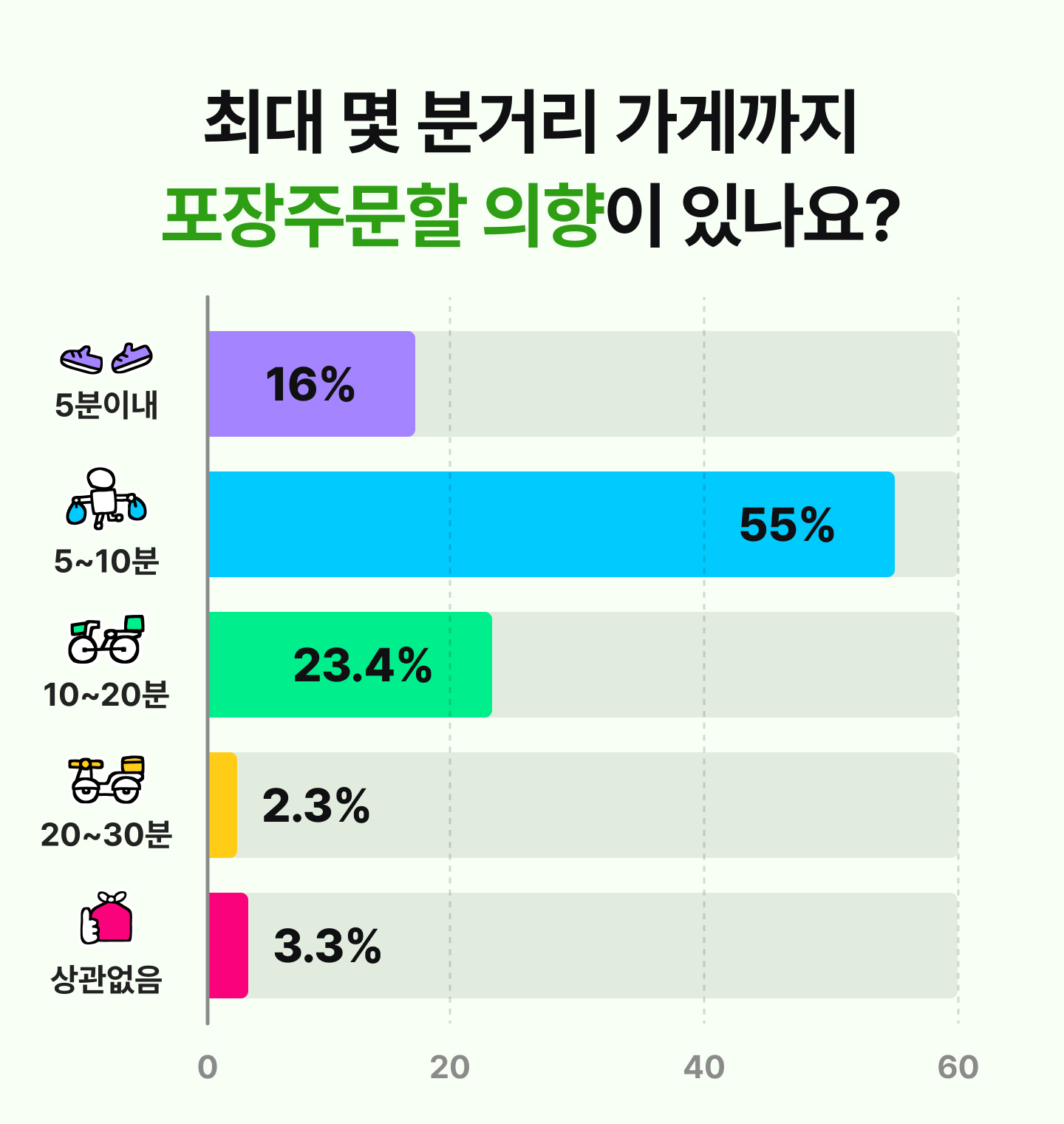 ㅁㄴㅇㄹㅇㄹ