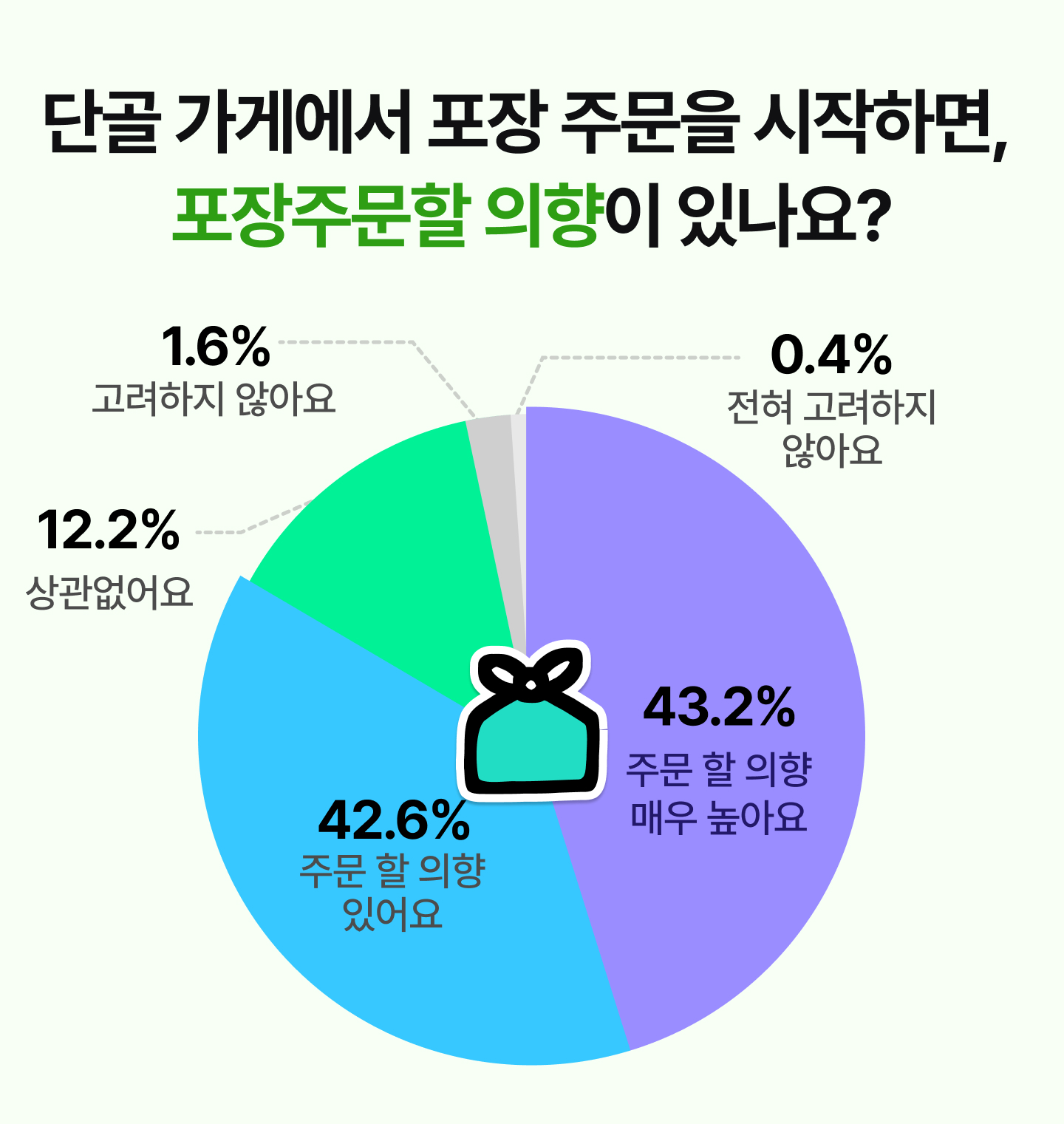 ㅁㄴㅇㄹㅁㅇㄴㄹ