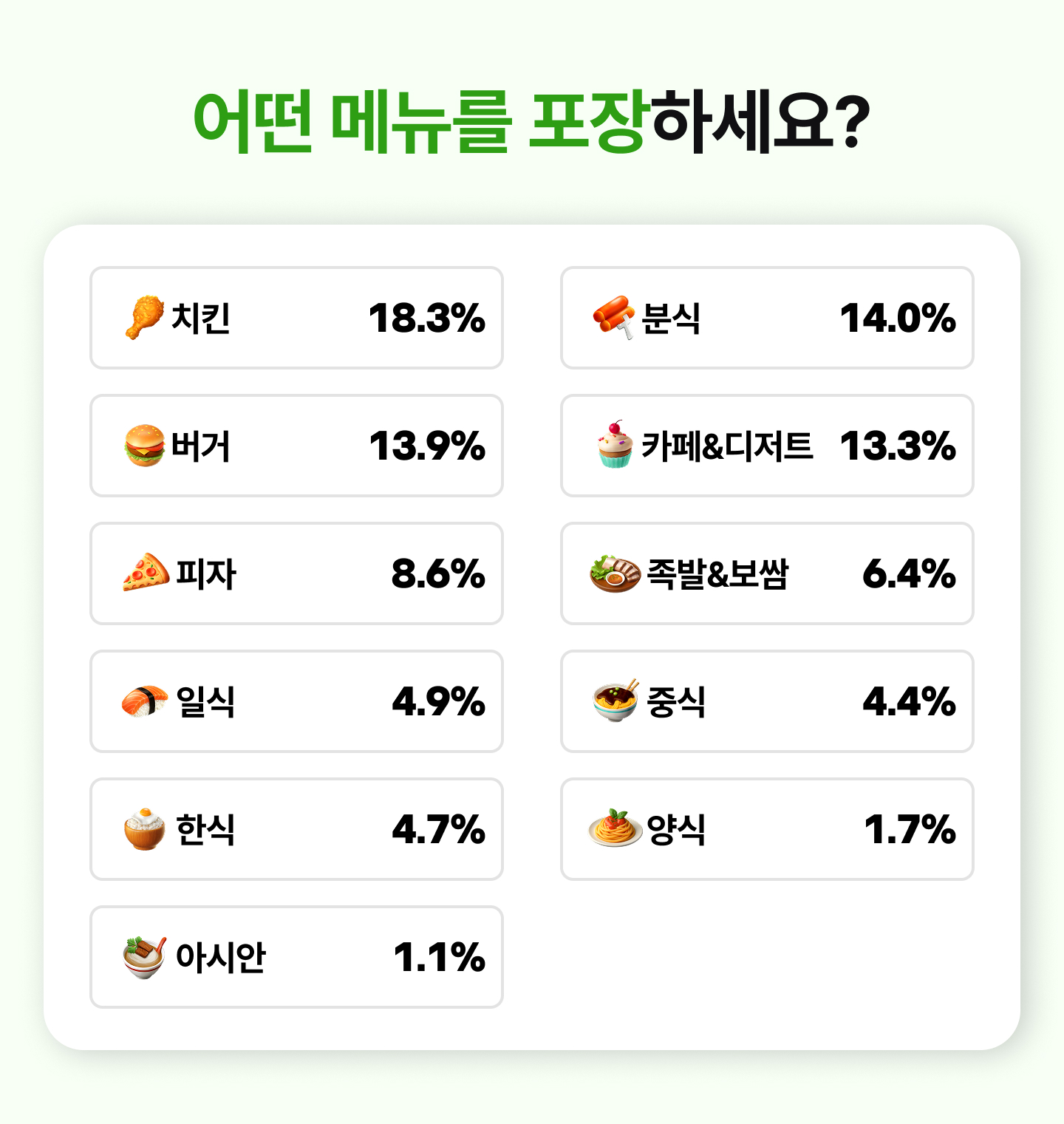 ㅁㄴㅇㄹㅇㄹ