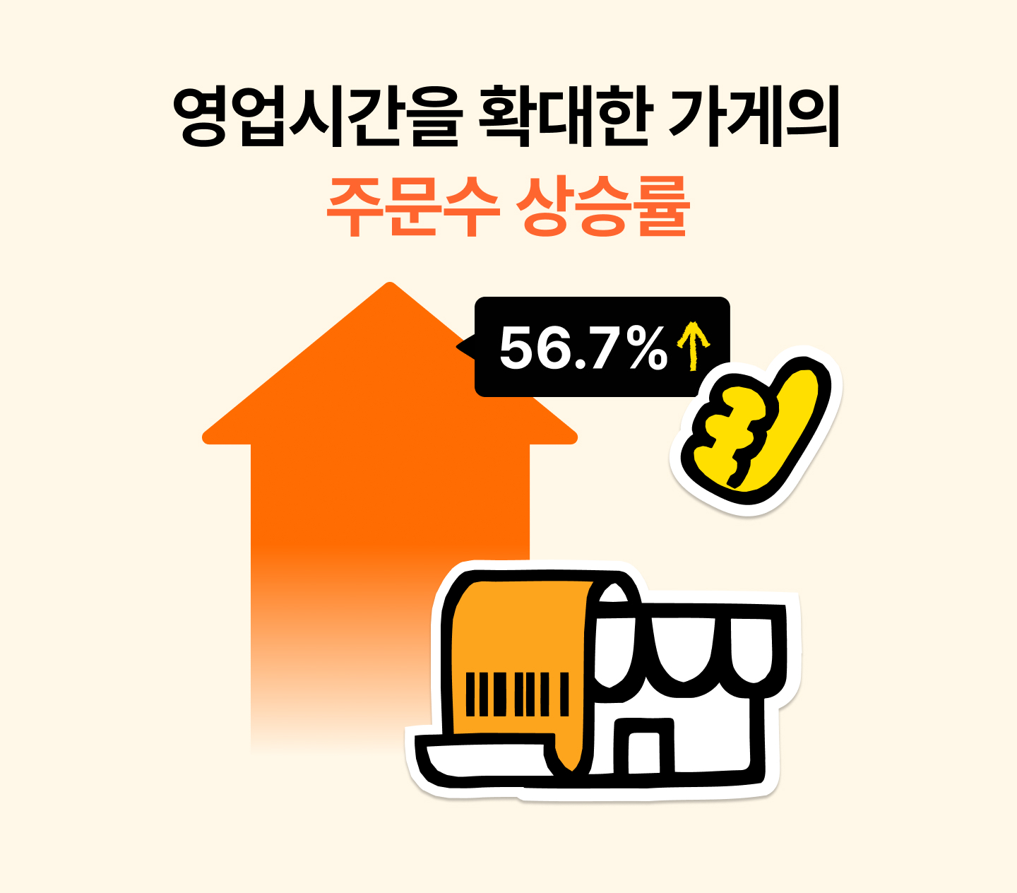 영업시간 관리
