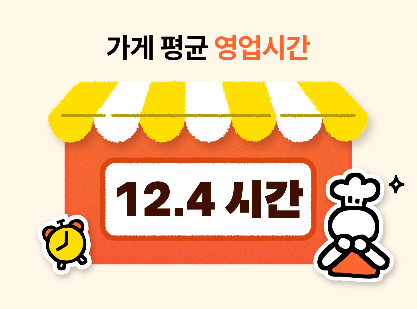 영업시간 관리