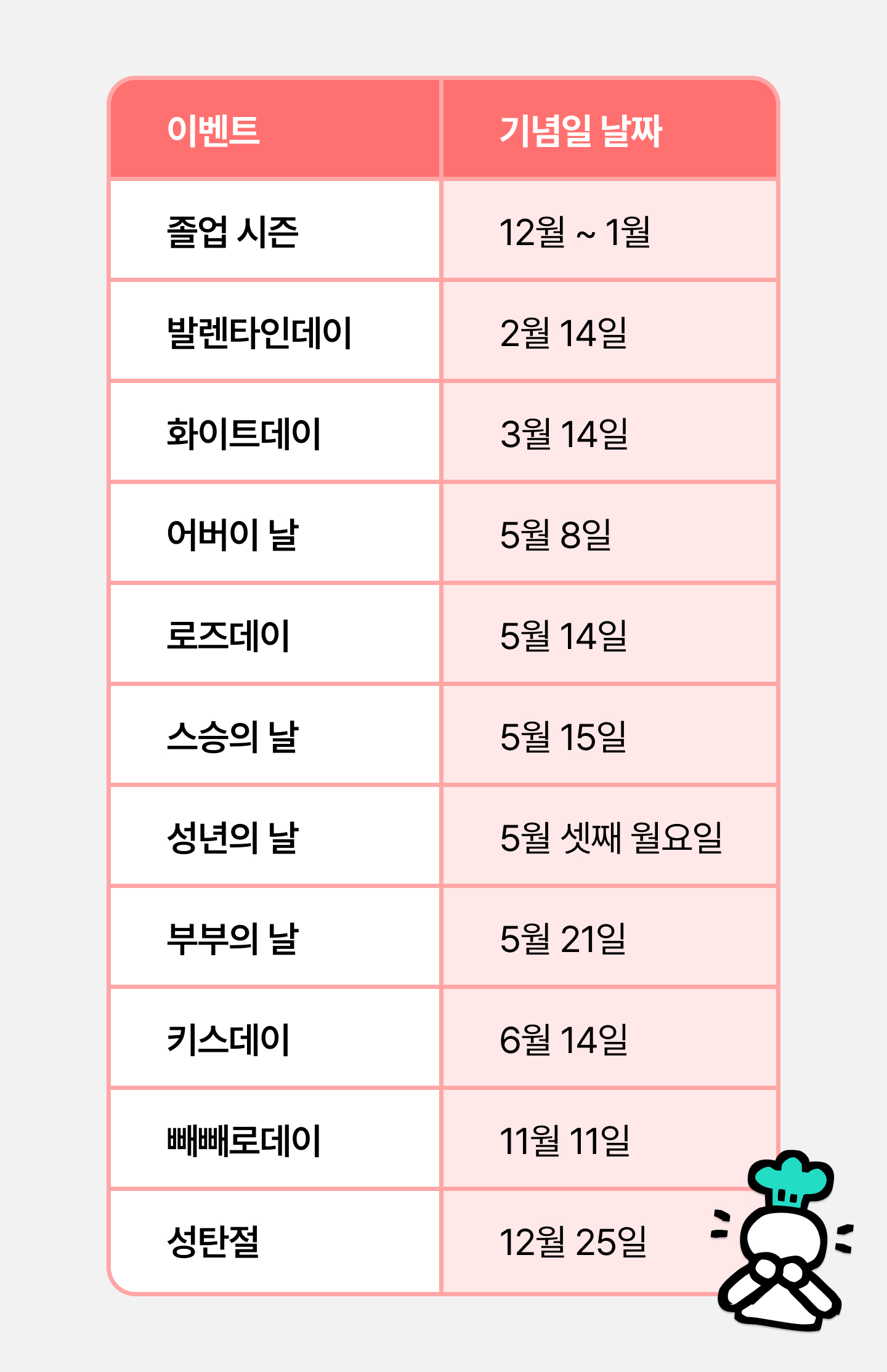 대표상품 컬렉션