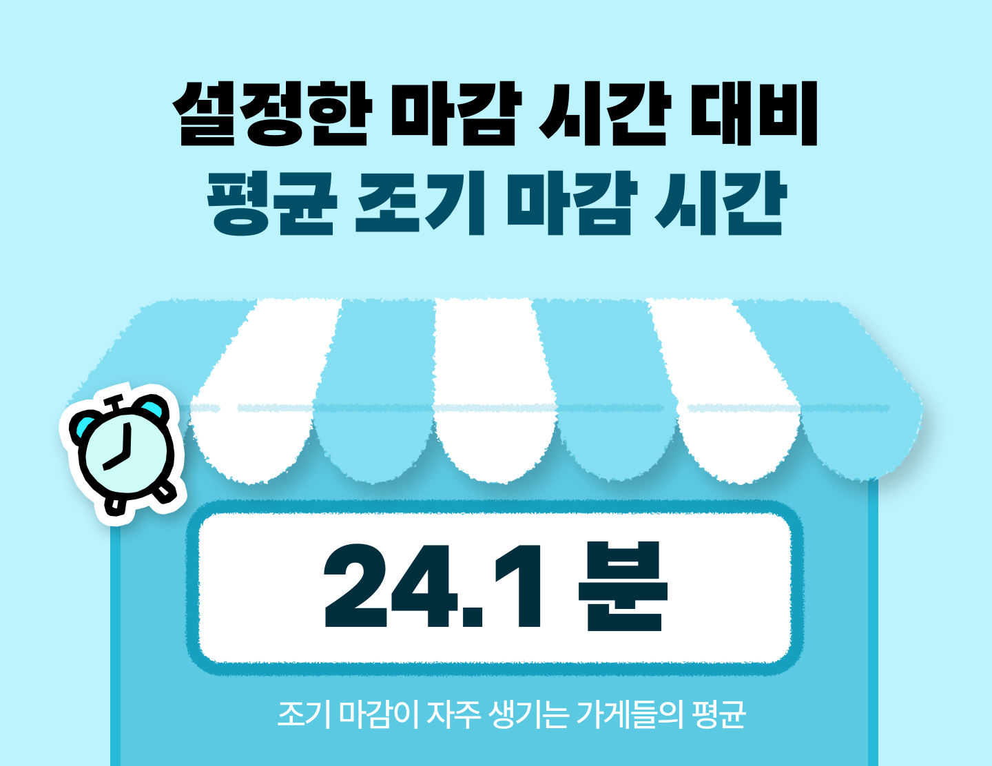 마감시간 관리
