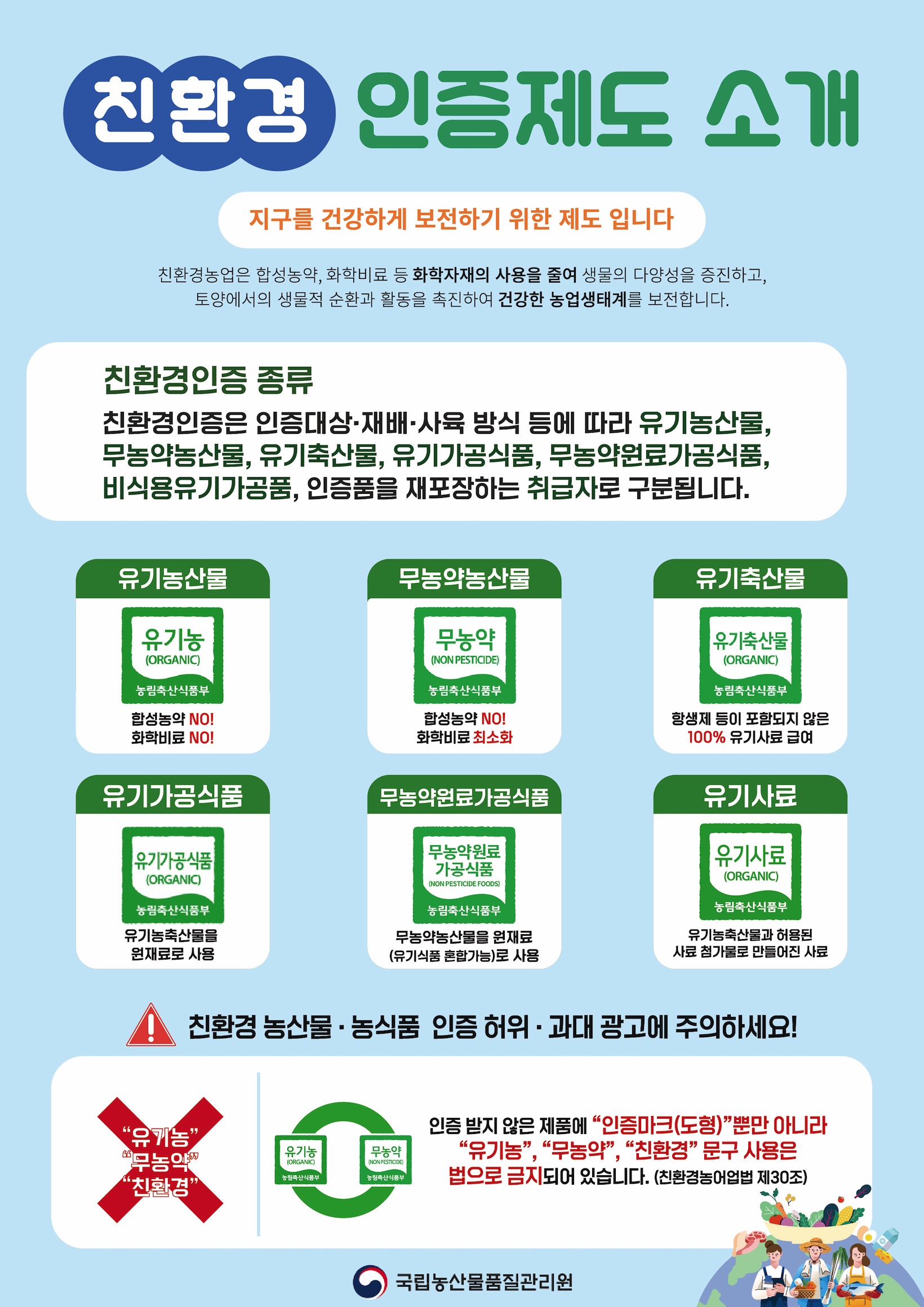 친환경 인증제도