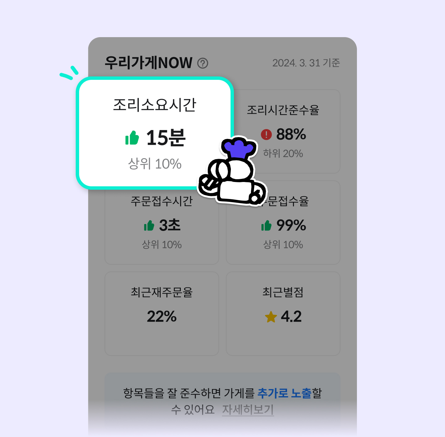 우리가게나우
