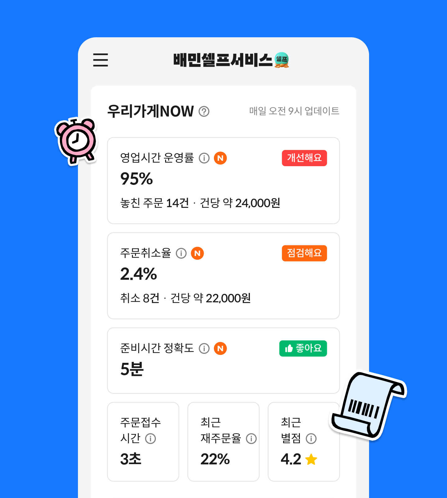 우리가게now