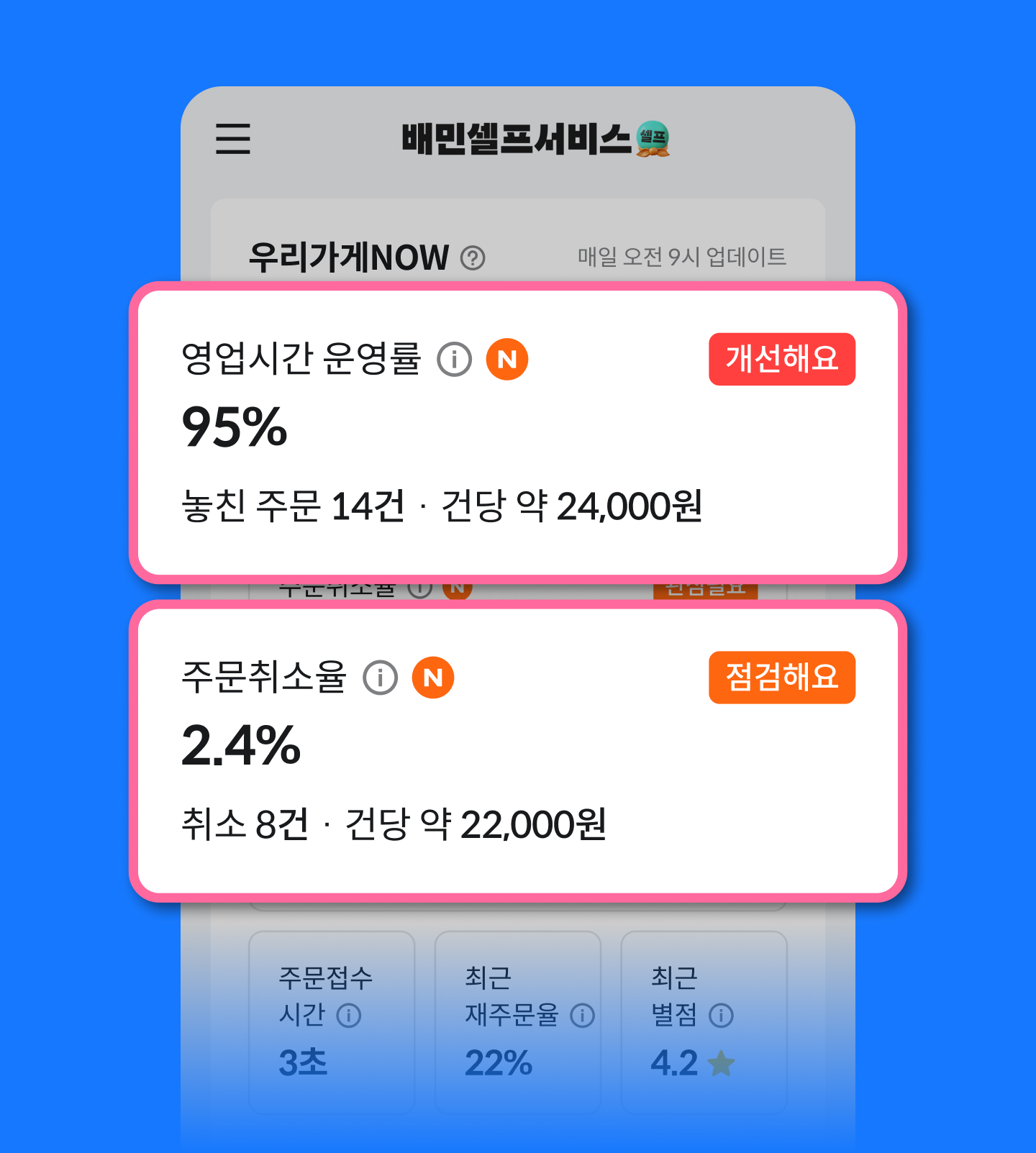 우리가게now