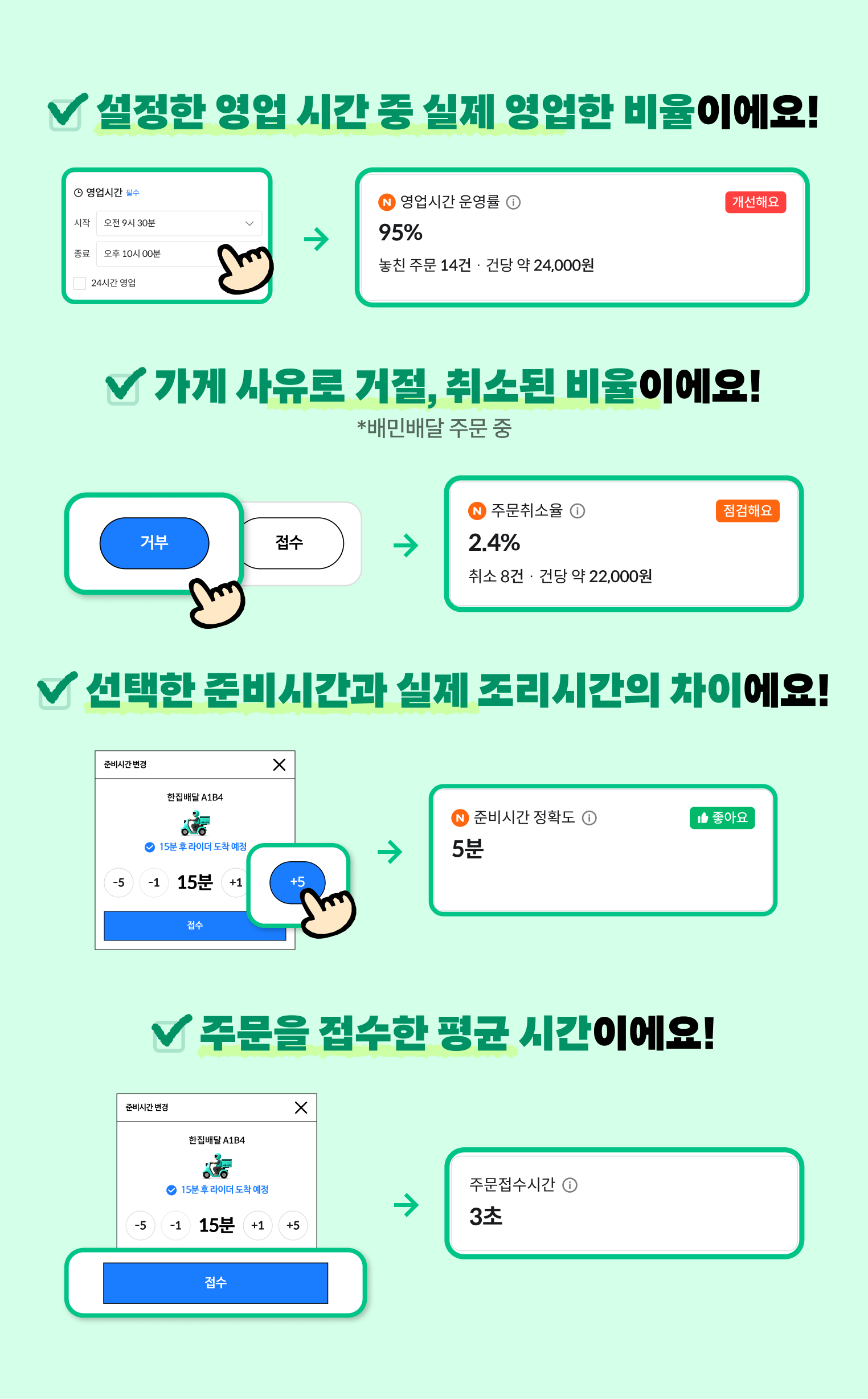 우리가게나우
