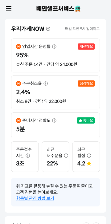 우리가게나우