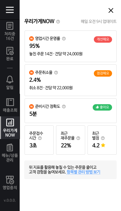 우리가게나우