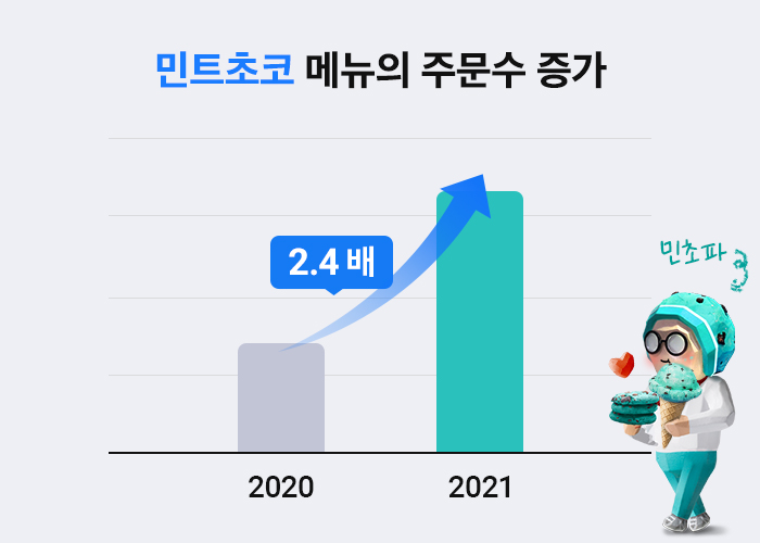 메뉴06