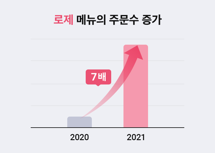 메뉴03-수정