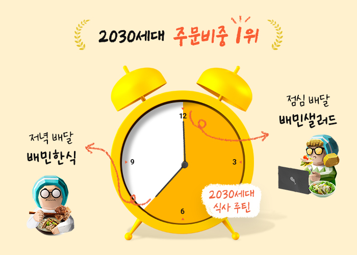 연령대03
