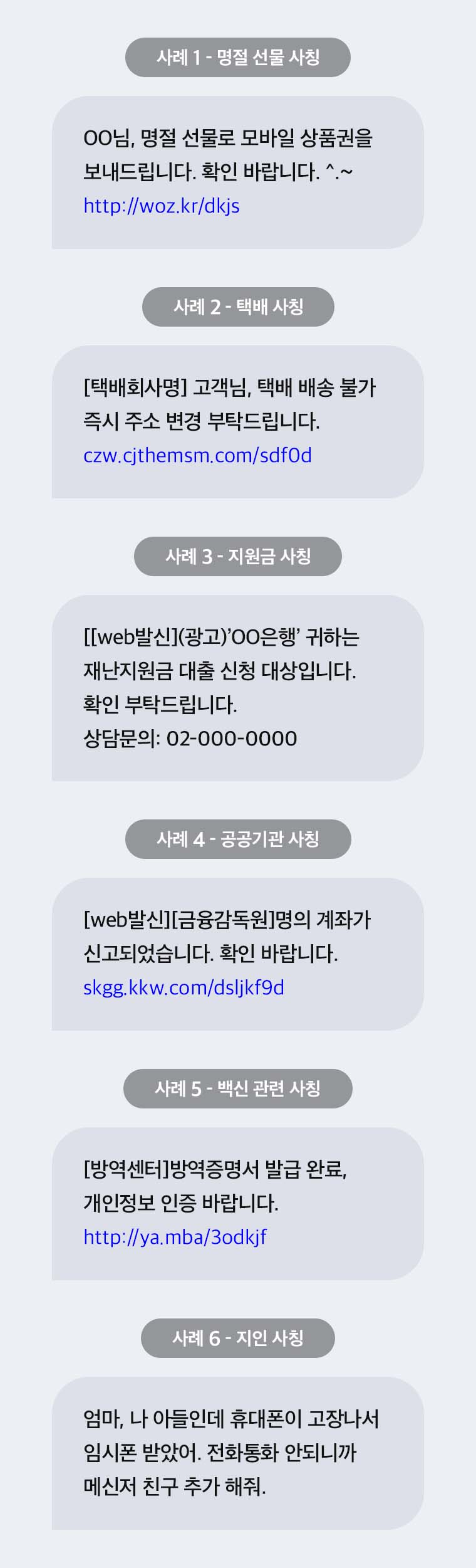 스미싱