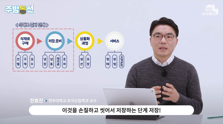 주방1