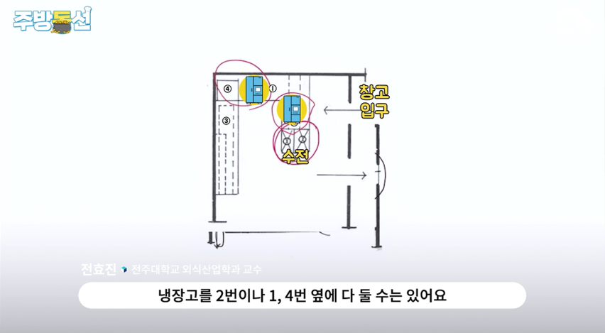 주방2