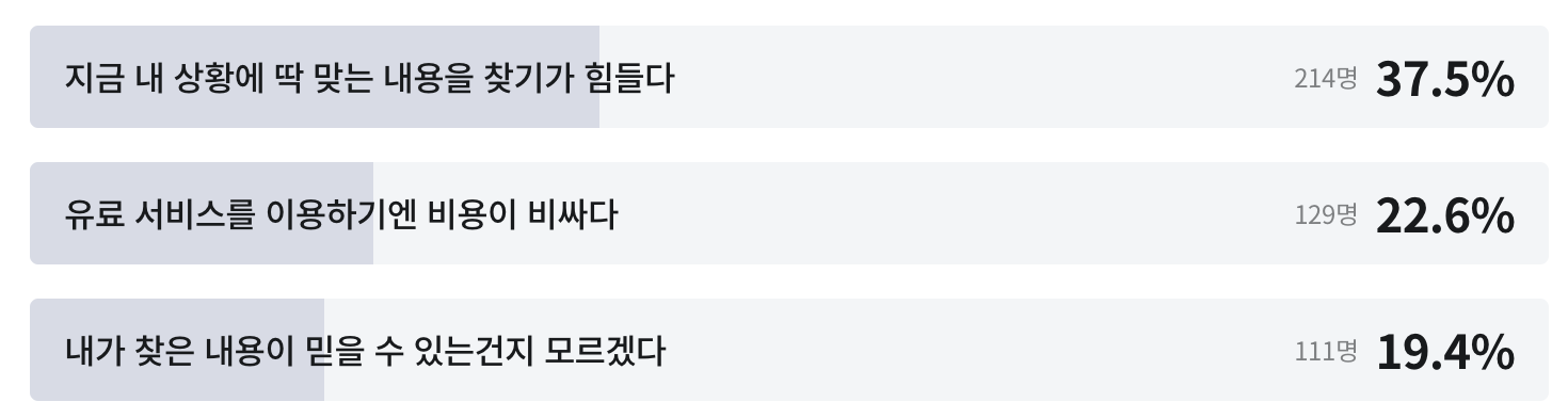 설문