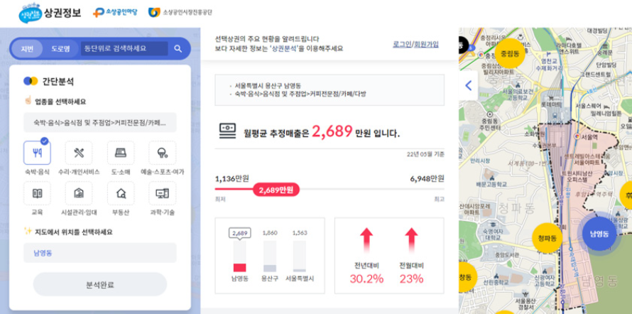 소상공인 상권정보 시스템