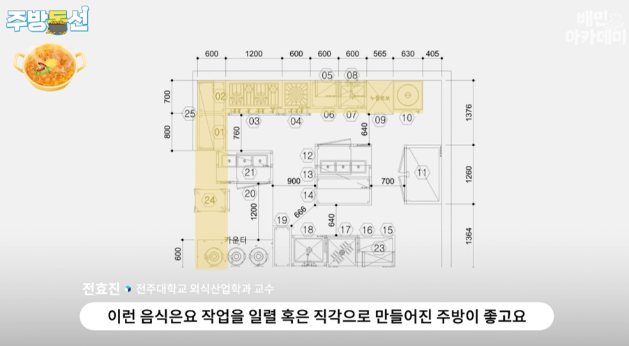 주방5