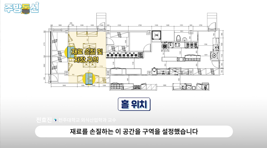 주방1