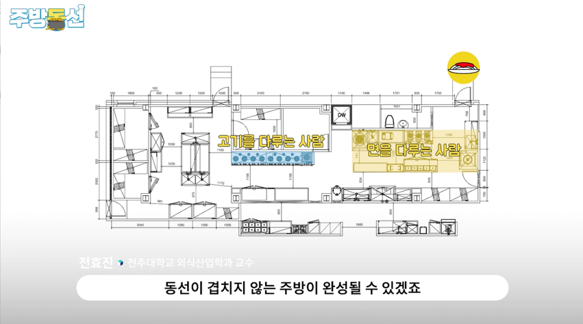 주방2